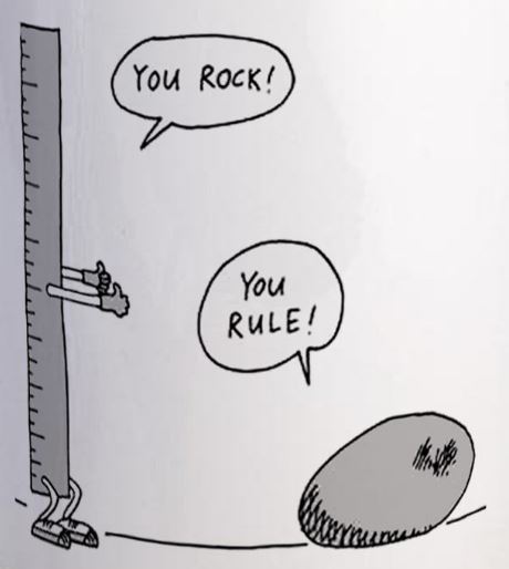 compliments and Happiness